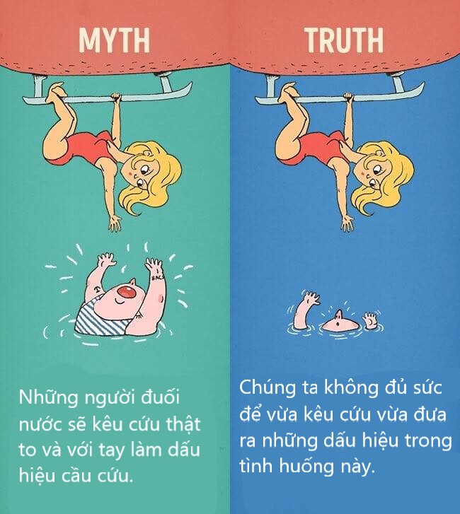 Sửa chữa những định kiến ai cũng tưởng vậy mà không phải vậy (P1) Sửa chữa những định kiến ai cũng tưởng vậy mà không phải vậy (P1)