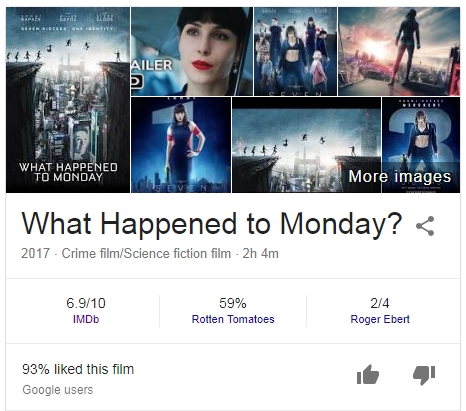 What Happened to Monday - Bị đánh giá thấp ở nước ngoài, trở thành 'siêu phẩm' tại Việt Nam What Happened to Monday - Bị đánh giá thấp ở nước ngoài, trở thành 'siêu phẩm' tại Việt Nam