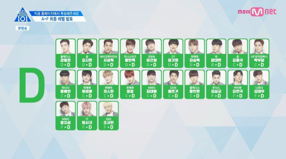 Produce 101 bản Trung: Cứ tưởng 'nhái bén' mà dễ à? Produce 101 bản Trung: Cứ tưởng 'nhái bén' mà dễ à?