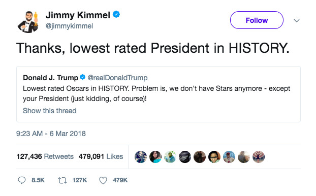 Bận làm Tổng thống, Donald Trump vẫn kịp lên Twitter 'đá đểu' lượng rating thấp kỉ lục của Oscar 2018 Bận làm Tổng thống, Donald Trump vẫn kịp lên Twitter 'đá đểu' lượng rating thấp kỉ lục của Oscar 2018
