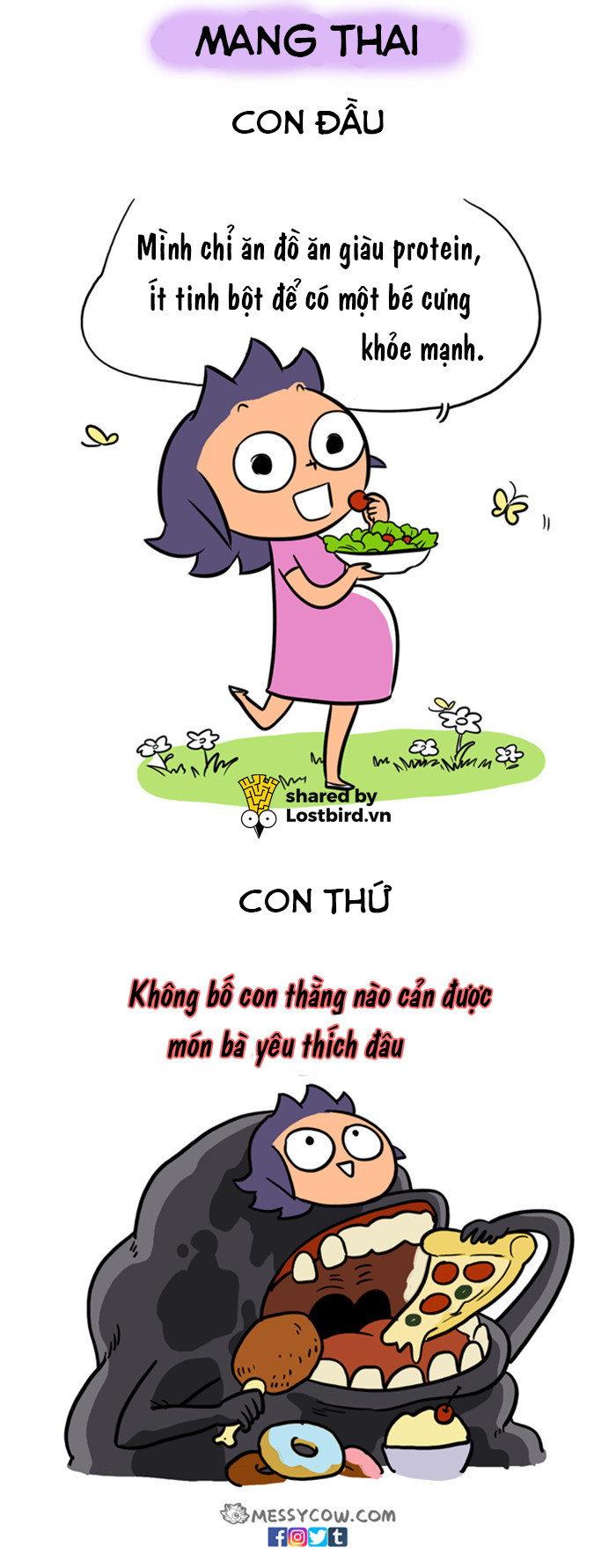 Bộ ảnh: Sự 'phân biệt đối xử' giữa bố mẹ với con đầu và con thứ Bộ ảnh: Sự 'phân biệt đối xử' giữa bố mẹ với con đầu và con thứ