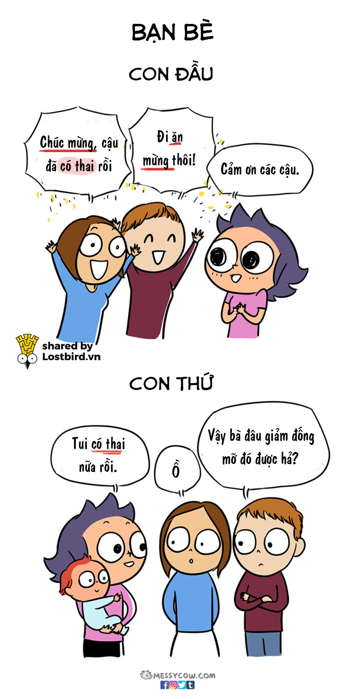 Bộ ảnh: Sự 'phân biệt đối xử' giữa bố mẹ với con đầu và con thứ Bộ ảnh: Sự 'phân biệt đối xử' giữa bố mẹ với con đầu và con thứ