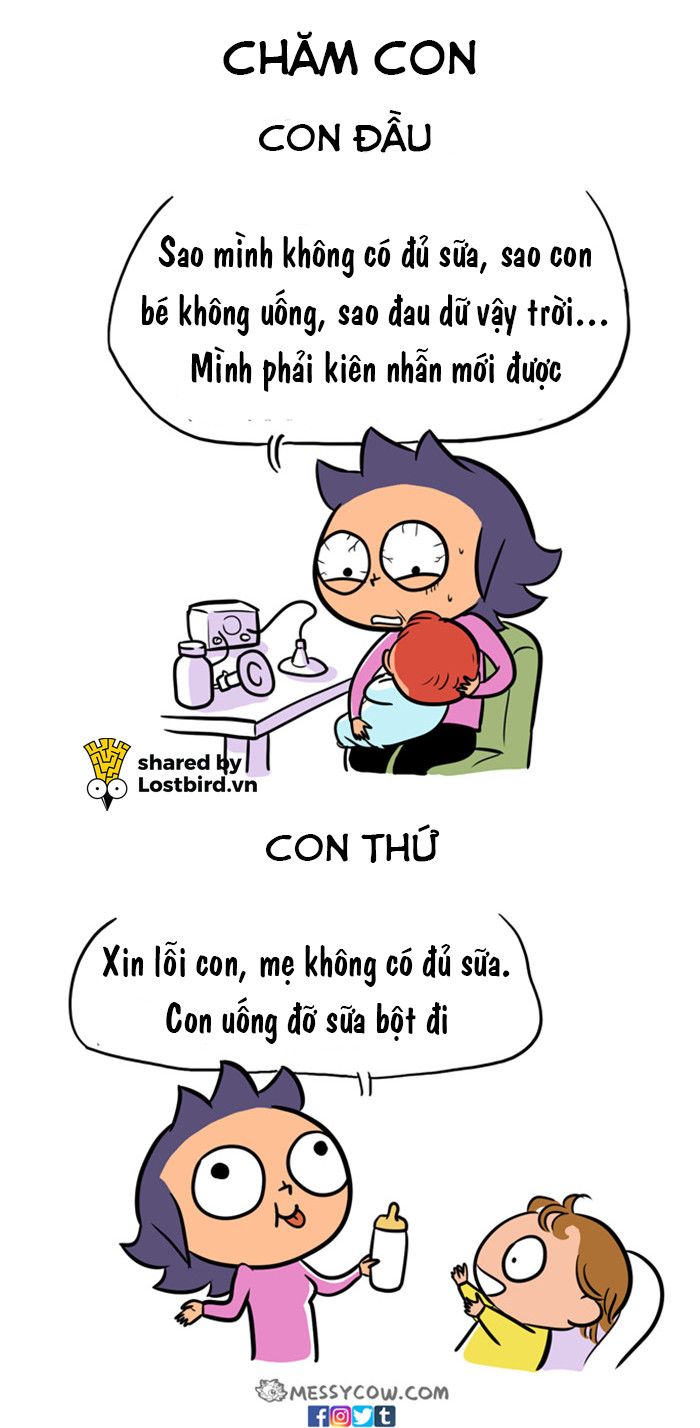 Bộ ảnh: Sự 'phân biệt đối xử' giữa bố mẹ với con đầu và con thứ Bộ ảnh: Sự 'phân biệt đối xử' giữa bố mẹ với con đầu và con thứ
