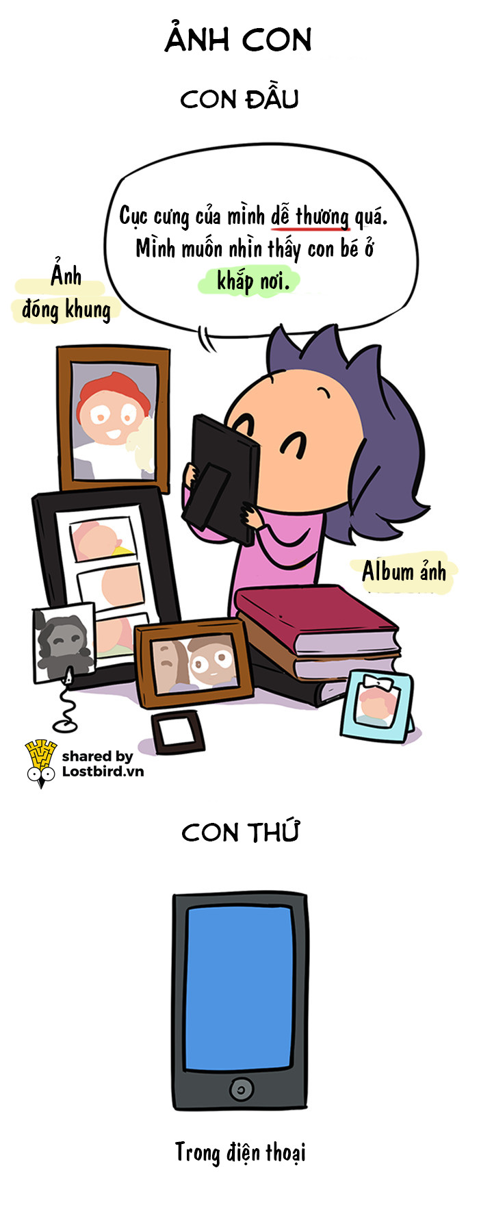 Bộ ảnh: Sự 'phân biệt đối xử' giữa bố mẹ với con đầu và con thứ Bộ ảnh: Sự 'phân biệt đối xử' giữa bố mẹ với con đầu và con thứ