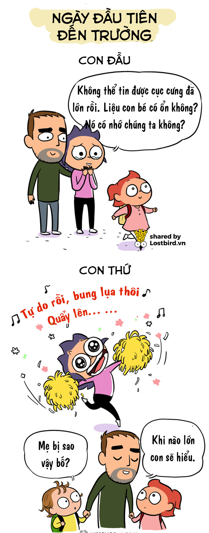 Bộ ảnh: Sự 'phân biệt đối xử' giữa bố mẹ với con đầu và con thứ Bộ ảnh: Sự 'phân biệt đối xử' giữa bố mẹ với con đầu và con thứ