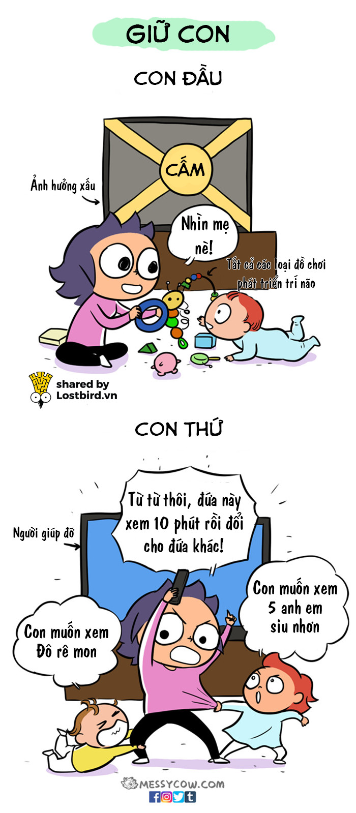 Bộ ảnh: Sự 'phân biệt đối xử' giữa bố mẹ với con đầu và con thứ Bộ ảnh: Sự 'phân biệt đối xử' giữa bố mẹ với con đầu và con thứ