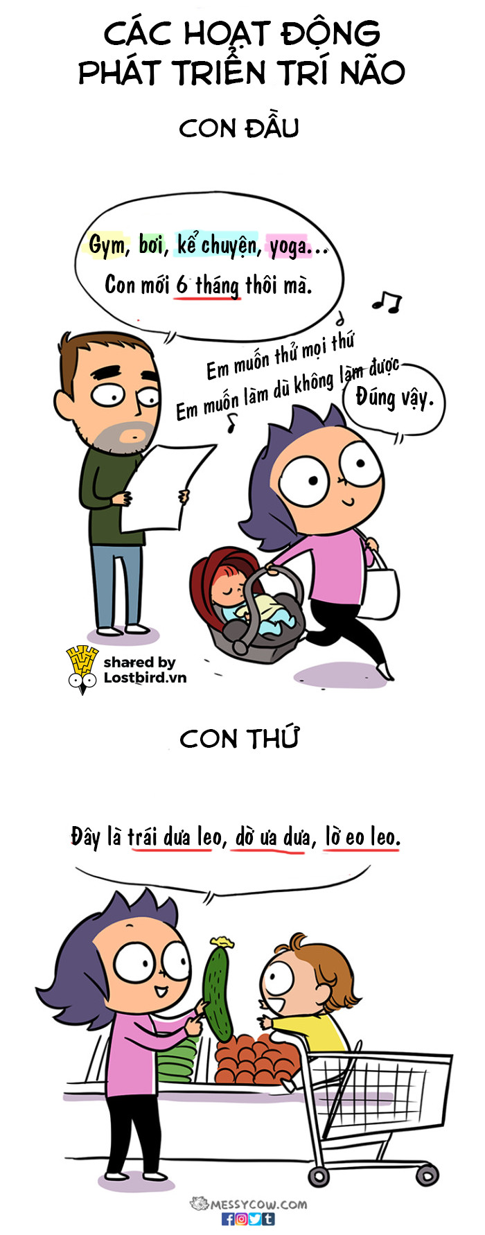 Bộ ảnh: Sự 'phân biệt đối xử' giữa bố mẹ với con đầu và con thứ Bộ ảnh: Sự 'phân biệt đối xử' giữa bố mẹ với con đầu và con thứ