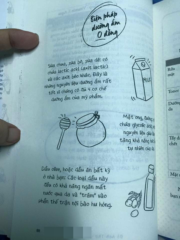 'Dùng mỹ phẩm sớm sẽ bị hư da': Sự thật hay hư cấu? 'Dùng mỹ phẩm sớm sẽ bị hư da': Sự thật hay hư cấu?