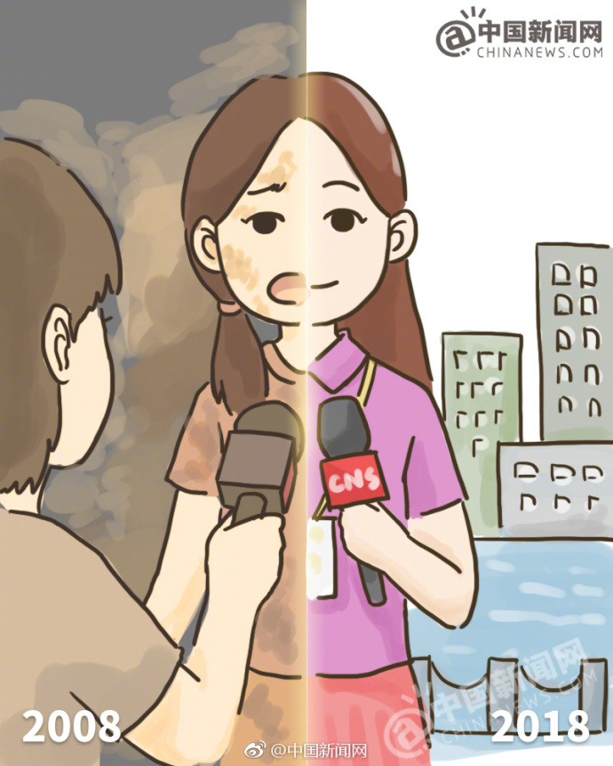 Tưởng niệm 10 năm động đất Tứ Xuyên: Dân mạng rơi nước mắt trước bộ ảnh tri ân lực lượng cứu hộ Tưởng niệm 10 năm động đất Tứ Xuyên: Dân mạng rơi nước mắt trước bộ ảnh tri ân lực lượng cứu hộ
