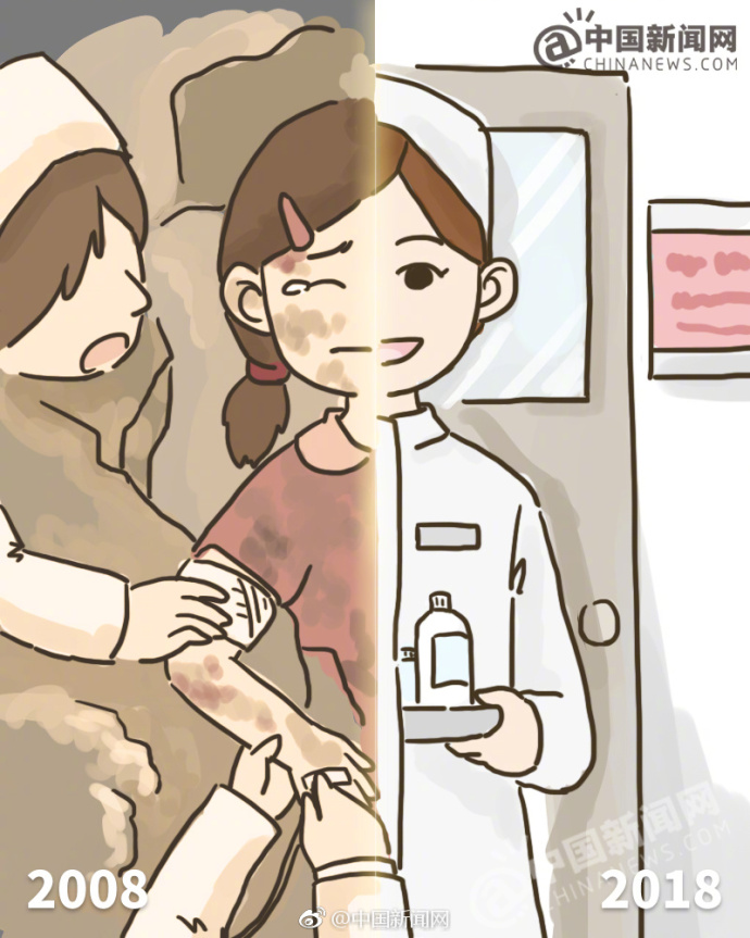 Tưởng niệm 10 năm động đất Tứ Xuyên: Dân mạng rơi nước mắt trước bộ ảnh tri ân lực lượng cứu hộ Tưởng niệm 10 năm động đất Tứ Xuyên: Dân mạng rơi nước mắt trước bộ ảnh tri ân lực lượng cứu hộ