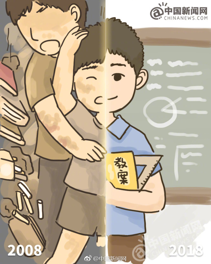 Tưởng niệm 10 năm động đất Tứ Xuyên: Dân mạng rơi nước mắt trước bộ ảnh tri ân lực lượng cứu hộ Tưởng niệm 10 năm động đất Tứ Xuyên: Dân mạng rơi nước mắt trước bộ ảnh tri ân lực lượng cứu hộ