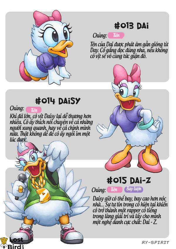 Chuyện gì sẽ xảy ra nếu nhân vật Disney cũng được nâng cấp như quái vật Pokemon? Chuyện gì sẽ xảy ra nếu nhân vật Disney cũng được nâng cấp như quái vật Pokemon?