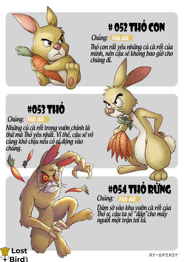 Chuyện gì sẽ xảy ra nếu nhân vật Disney cũng được nâng cấp như quái vật Pokemon? Chuyện gì sẽ xảy ra nếu nhân vật Disney cũng được nâng cấp như quái vật Pokemon?
