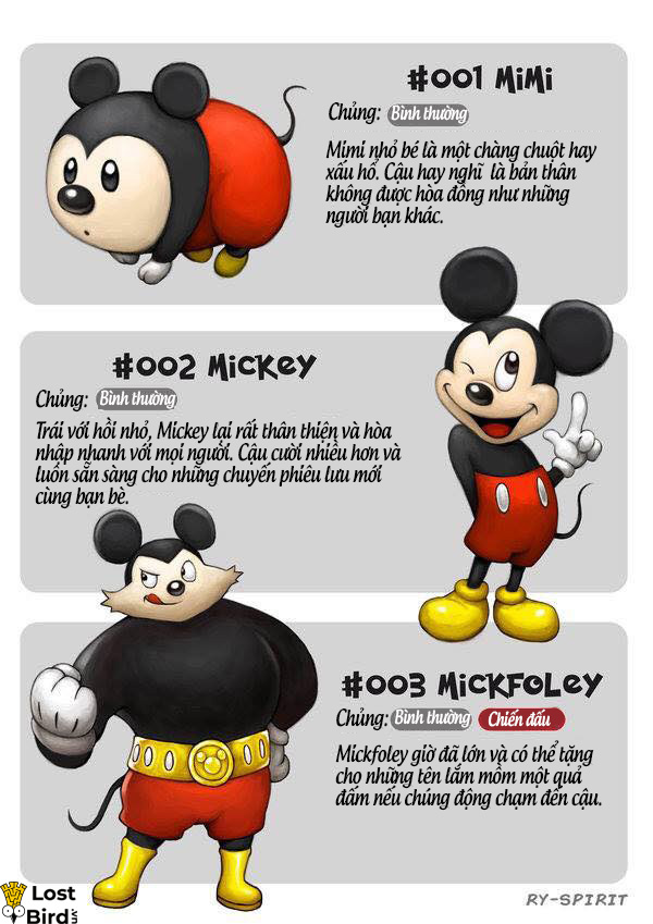 Chuyện gì sẽ xảy ra nếu nhân vật Disney cũng được nâng cấp như quái vật Pokemon? Chuyện gì sẽ xảy ra nếu nhân vật Disney cũng được nâng cấp như quái vật Pokemon?