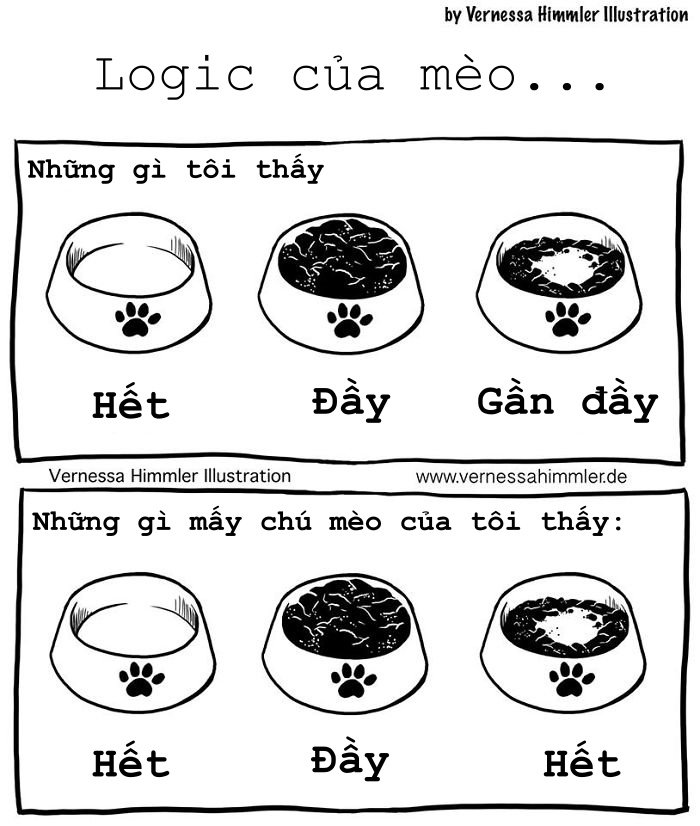 Bộ ảnh miêu tả chân thực cuộc sống của lũ mèo nhà bạn (P1) Bộ ảnh miêu tả chân thực cuộc sống của lũ mèo nhà bạn (P1)