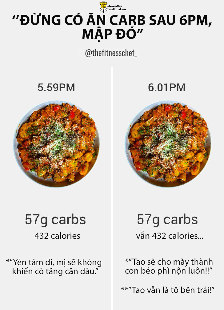 Thử tính calories giữa thực phẩm lành mạnh và thức ăn nhanh, bạn sẽ ngạc nhiên đấy! Thử tính calories giữa thực phẩm lành mạnh và thức ăn nhanh, bạn sẽ ngạc nhiên đấy!
