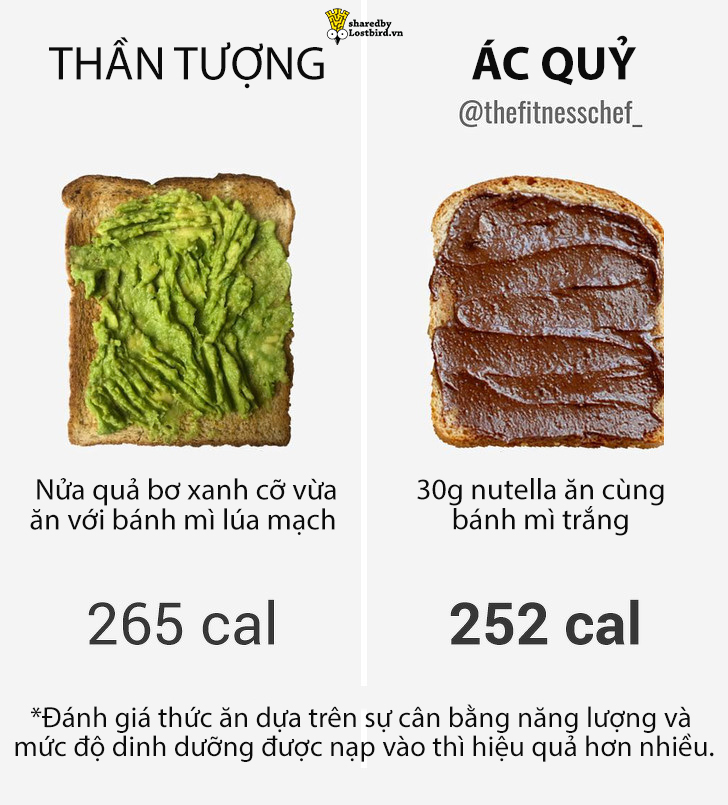 Thử tính calories giữa thực phẩm lành mạnh và thức ăn nhanh, bạn sẽ ngạc nhiên đấy! Thử tính calories giữa thực phẩm lành mạnh và thức ăn nhanh, bạn sẽ ngạc nhiên đấy!