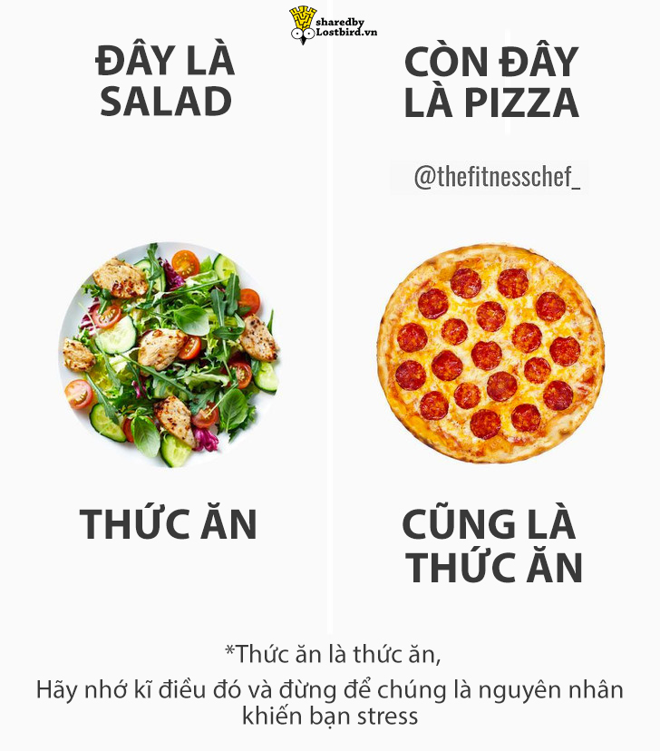 Thử tính calories giữa thực phẩm lành mạnh và thức ăn nhanh, bạn sẽ ngạc nhiên đấy! Thử tính calories giữa thực phẩm lành mạnh và thức ăn nhanh, bạn sẽ ngạc nhiên đấy!