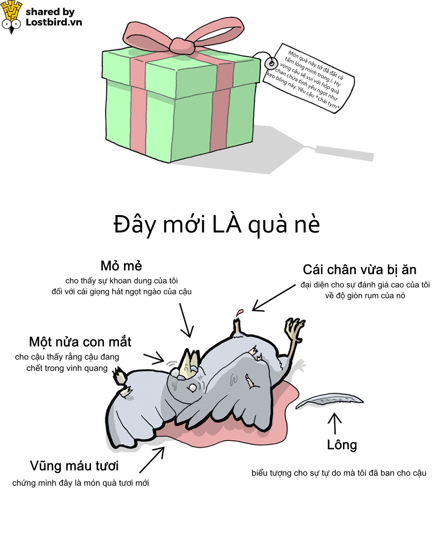 Hãy xem loài mèo trịch thượng và vô lý thế nào trong bức tâm thư chúng gửi cho ta Hãy xem loài mèo trịch thượng và vô lý thế nào trong bức tâm thư chúng gửi cho ta
