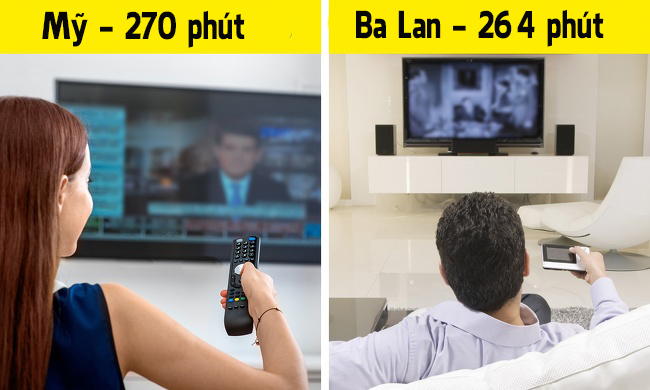 13 số liệu cực hay ho giúp bạn mở mang đầu óc cho ngày mới 13 số liệu cực hay ho giúp bạn mở mang đầu óc cho ngày mới