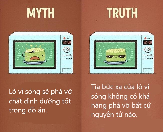Sửa chữa những định kiến ai cũng tưởng vậy mà không phải vậy (P2) Sửa chữa những định kiến ai cũng tưởng vậy mà không phải vậy (P2)