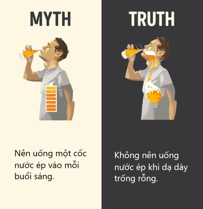 Sửa chữa những định kiến ai cũng tưởng vậy mà không phải vậy (P2) Sửa chữa những định kiến ai cũng tưởng vậy mà không phải vậy (P2)