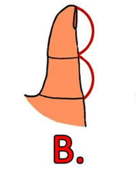 Xem bói ngón tay để biết tính cách và style yêu đương của bạn trai mình Xem bói ngón tay để biết tính cách và style yêu đương của bạn trai mình