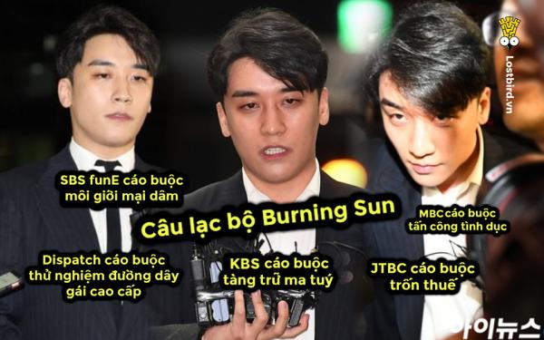 Yang Hyun Suk từng so sánh cách tuyển idol với JYP: 'Nhân phẩm không phải là tiêu chí đầu tiên của YG' Yang Hyun Suk từng so sánh cách tuyển idol với JYP: 'Nhân phẩm không phải là tiêu chí đầu tiên của YG'