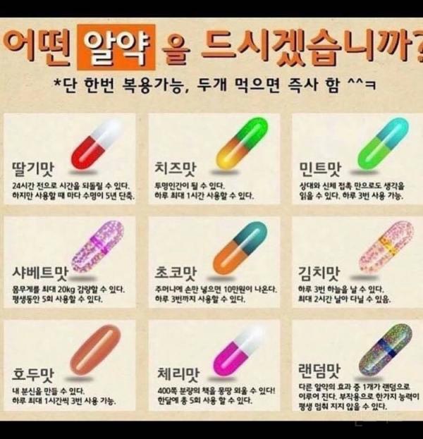 Nếu như bạn sống và chỉ được dùng một viên thuốc nhiệm màu duy nhất, bạn sẽ chọn viên nào? Nếu như bạn sống và chỉ được dùng một viên thuốc nhiệm màu duy nhất, bạn sẽ chọn viên nào?