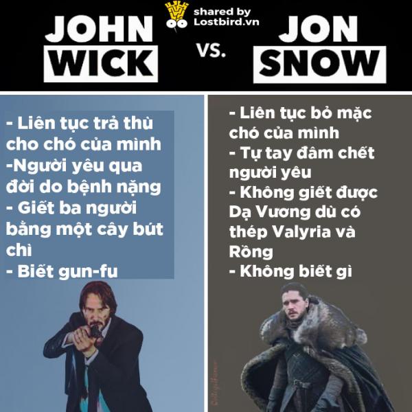 Tuyển tập meme về chàng diễn viên ai cũng yêu quý - Keanu Reeves Tuyển tập meme về chàng diễn viên ai cũng yêu quý - Keanu Reeves
