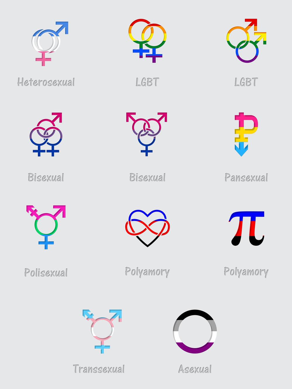 Những định kiến và ngộ nhận sai lầm khiến cộng đồng LGBT+ ‘phát khùng’ Những định kiến và ngộ nhận sai lầm khiến cộng đồng LGBT+ ‘phát khùng’
