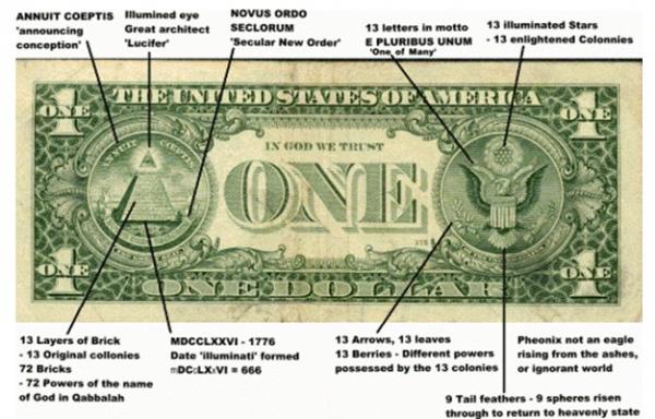 Loạt tin đồn rùng rợn về hội kín Illuminati điều hành trật tự thế giới Loạt tin đồn rùng rợn về hội kín Illuminati điều hành trật tự thế giới