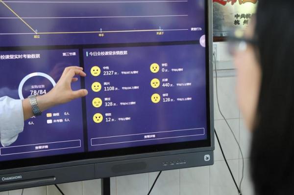 Trường học Trung Quốc thử nghiệm camera thông minh theo dõi học sinh có tập trung hay không Trường học Trung Quốc thử nghiệm camera thông minh theo dõi học sinh có tập trung hay không