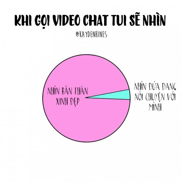 Bộ truyện tranh về một cuộc sống 'xàm xí' mà chị em nào cũng sẽ thấy mình trong đó Bộ truyện tranh về một cuộc sống 'xàm xí' mà chị em nào cũng sẽ thấy mình trong đó