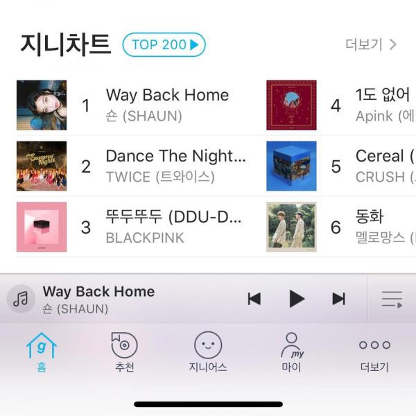 Shaun - Người mới cả gan 'vượt mặt' nhóm nhạc xu hướng TWICE và Black Pink là ai? Shaun - Người mới cả gan 'vượt mặt' nhóm nhạc xu hướng TWICE và Black Pink là ai?