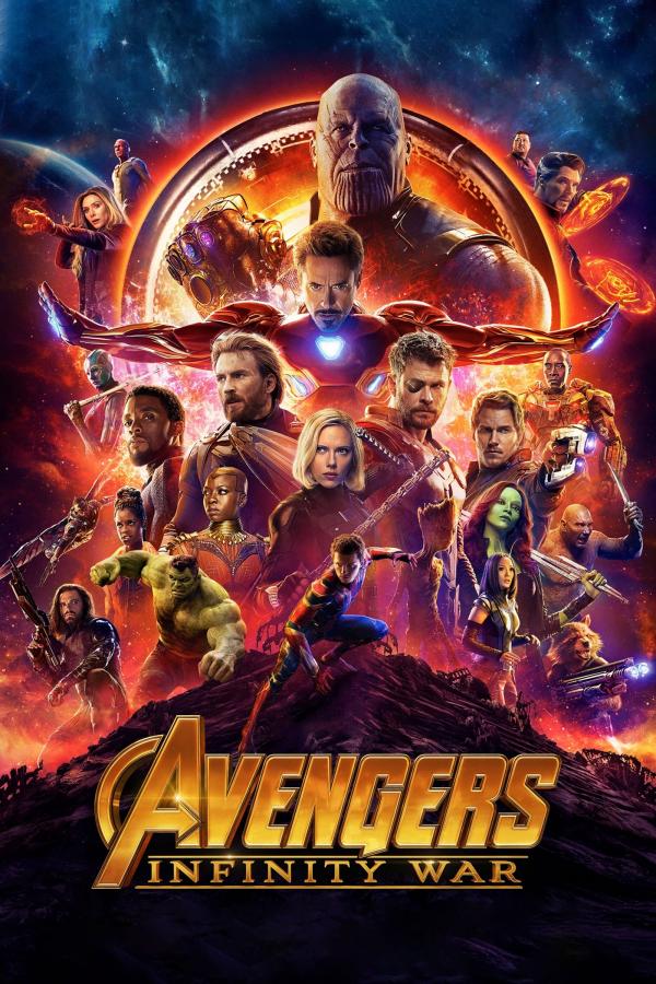 So sánh chất lượng và doanh thu của hai ông lớn của dòng phim siêu anh hùng: Marvel và DC So sánh chất lượng và doanh thu của hai ông lớn của dòng phim siêu anh hùng: Marvel và DC