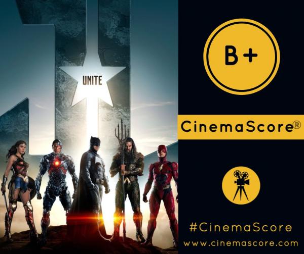 So sánh chất lượng và doanh thu của hai ông lớn của dòng phim siêu anh hùng: Marvel và DC So sánh chất lượng và doanh thu của hai ông lớn của dòng phim siêu anh hùng: Marvel và DC