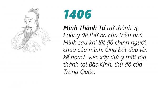 Khám phá kiến trúc 'ảo diệu' của Tử Cấm Thành (Kỳ 1): Những lát gạch vàng Khám phá kiến trúc 'ảo diệu' của Tử Cấm Thành (Kỳ 1): Những lát gạch vàng