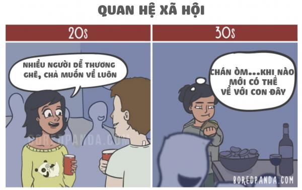20 cách để nhận biết bạn đã qua thời 'xuân xanh' và bước vào độ tuổi trung niên 20 cách để nhận biết bạn đã qua thời 'xuân xanh' và bước vào độ tuổi trung niên