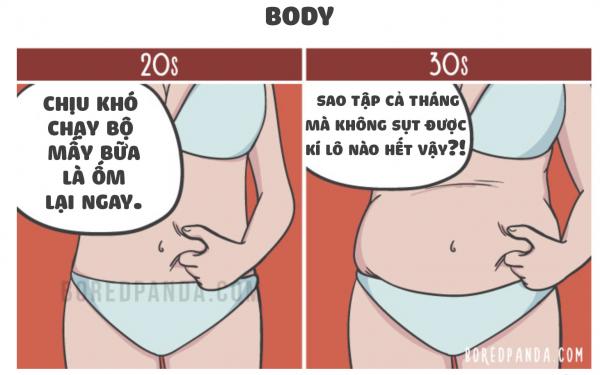 20 cách để nhận biết bạn đã qua thời 'xuân xanh' và bước vào độ tuổi trung niên 20 cách để nhận biết bạn đã qua thời 'xuân xanh' và bước vào độ tuổi trung niên