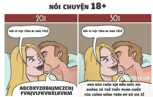 20 cách để nhận biết bạn đã qua thời 'xuân xanh' và bước vào độ tuổi trung niên 20 cách để nhận biết bạn đã qua thời 'xuân xanh' và bước vào độ tuổi trung niên