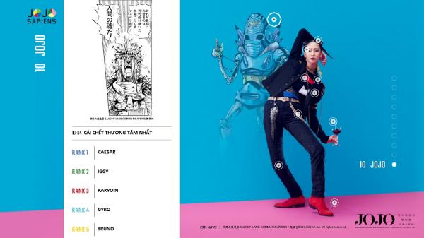 Các fan của 'JoJo Bizarre’s Adventure' cùng làm khảo sát để 'biến' JoJosapiens thành người thật Các fan của 'JoJo Bizarre’s Adventure' cùng làm khảo sát để 'biến' JoJosapiens thành người thật