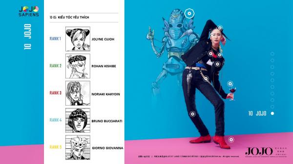 Các fan của 'JoJo Bizarre’s Adventure' cùng làm khảo sát để 'biến' JoJosapiens thành người thật Các fan của 'JoJo Bizarre’s Adventure' cùng làm khảo sát để 'biến' JoJosapiens thành người thật