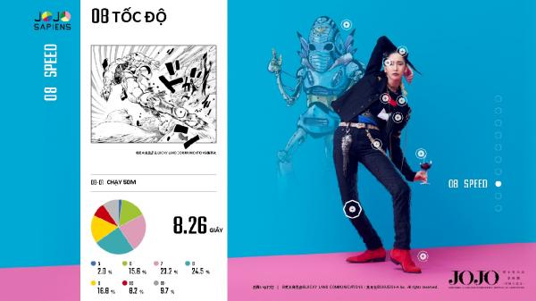 Các fan của 'JoJo Bizarre’s Adventure' cùng làm khảo sát để 'biến' JoJosapiens thành người thật Các fan của 'JoJo Bizarre’s Adventure' cùng làm khảo sát để 'biến' JoJosapiens thành người thật