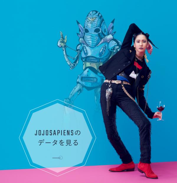 Các fan của 'JoJo Bizarre’s Adventure' cùng làm khảo sát để 'biến' JoJosapiens thành người thật Các fan của 'JoJo Bizarre’s Adventure' cùng làm khảo sát để 'biến' JoJosapiens thành người thật