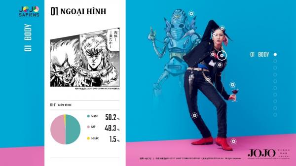 Các fan của 'JoJo Bizarre’s Adventure' cùng làm khảo sát để 'biến' JoJosapiens thành người thật Các fan của 'JoJo Bizarre’s Adventure' cùng làm khảo sát để 'biến' JoJosapiens thành người thật