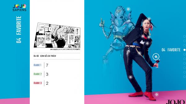 Các fan của 'JoJo Bizarre’s Adventure' cùng làm khảo sát để 'biến' JoJosapiens thành người thật Các fan của 'JoJo Bizarre’s Adventure' cùng làm khảo sát để 'biến' JoJosapiens thành người thật