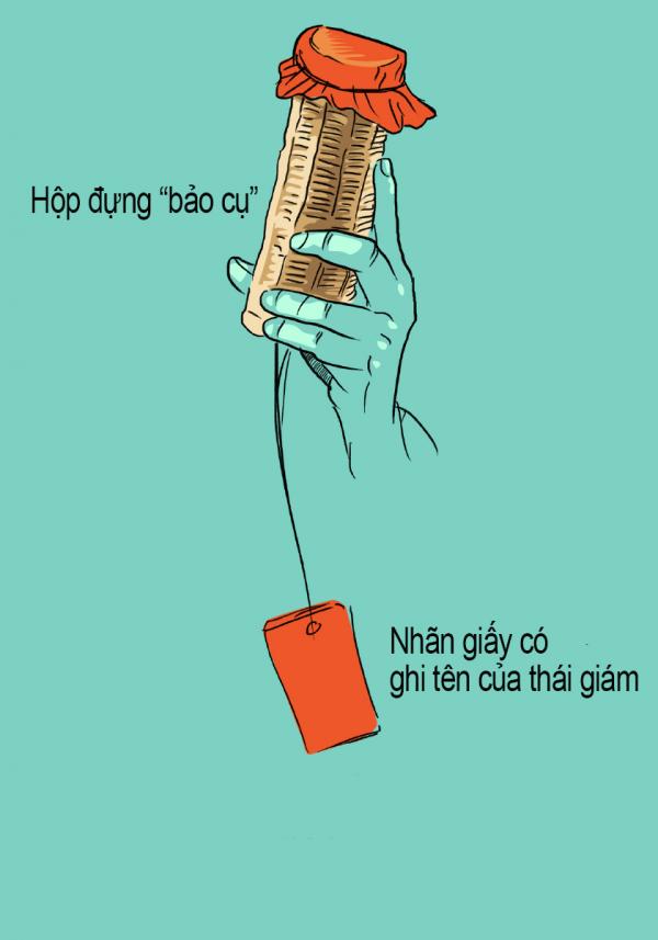 Cuộc sống bên trong Tử Cấm Thành (Kỳ 2): Thái giám và chuyện chưa kể về những người hầu 'khuyết tật' trong cung Cuộc sống bên trong Tử Cấm Thành (Kỳ 2): Thái giám và chuyện chưa kể về những người hầu 'khuyết tật' trong cung