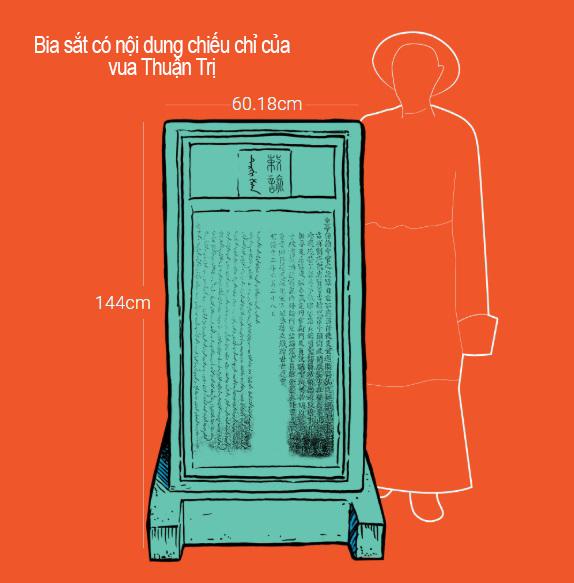 Cuộc sống bên trong Tử Cấm Thành (Kỳ 2): Thái giám và chuyện chưa kể về những người hầu 'khuyết tật' trong cung Cuộc sống bên trong Tử Cấm Thành (Kỳ 2): Thái giám và chuyện chưa kể về những người hầu 'khuyết tật' trong cung