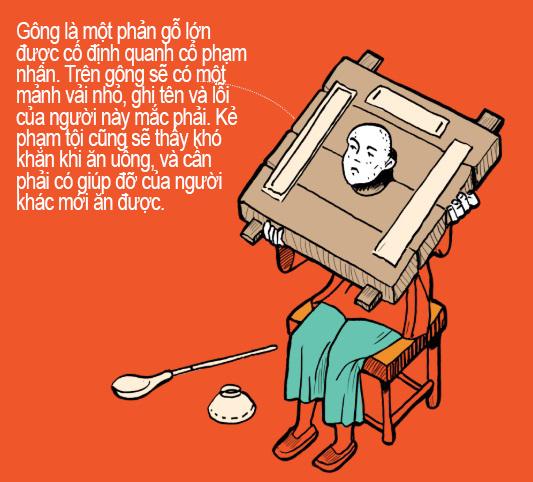 Cuộc sống bên trong Tử Cấm Thành (Kỳ 2): Thái giám và chuyện chưa kể về những người hầu 'khuyết tật' trong cung Cuộc sống bên trong Tử Cấm Thành (Kỳ 2): Thái giám và chuyện chưa kể về những người hầu 'khuyết tật' trong cung